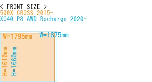 #500X CROSS 2015- + XC40 P8 AWD Recharge 2020-
